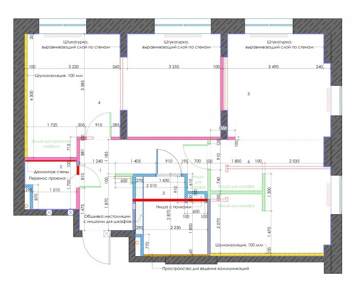 Профессиональная консультация инженера-акустика